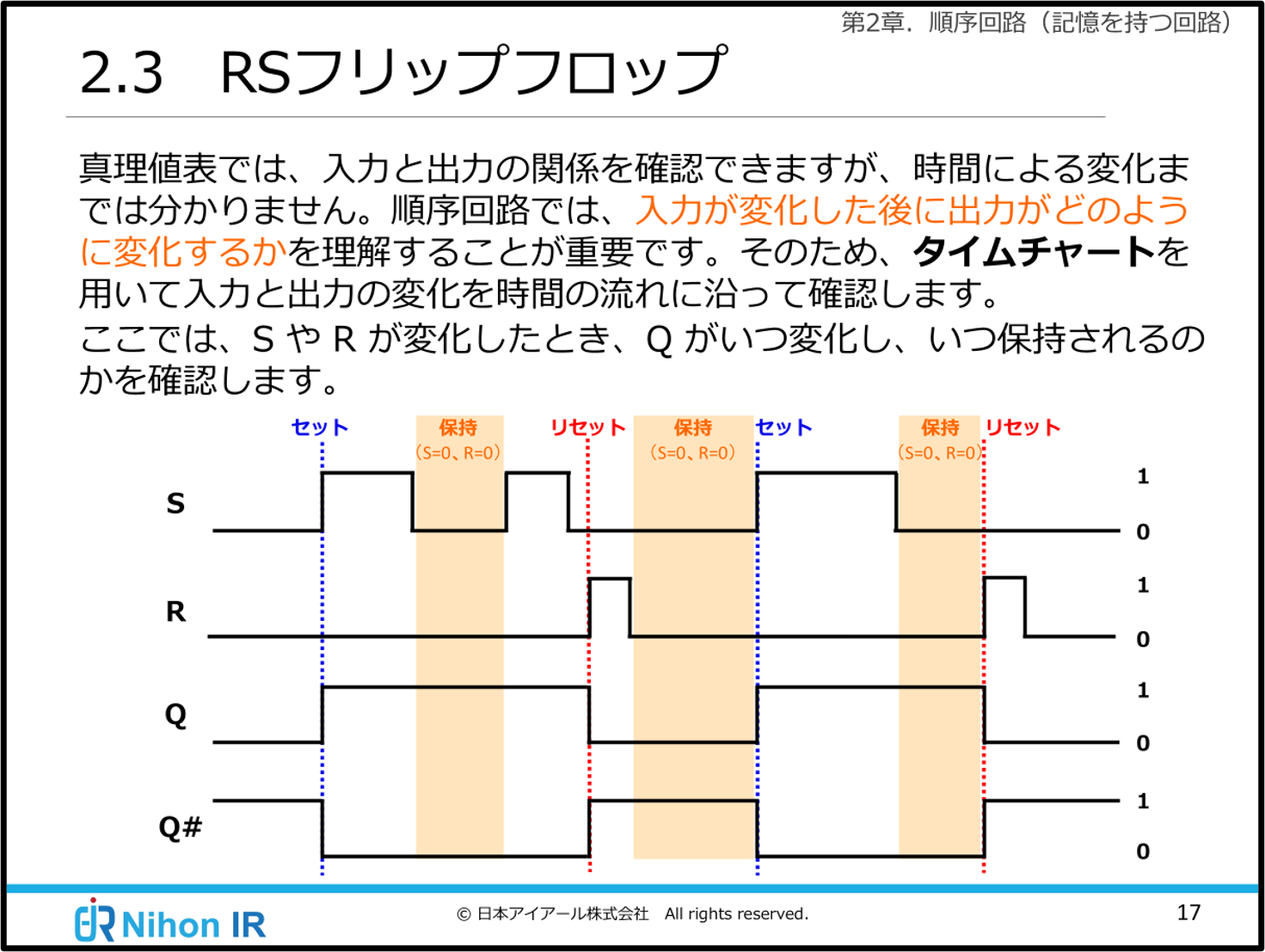 RSフリップフロップ