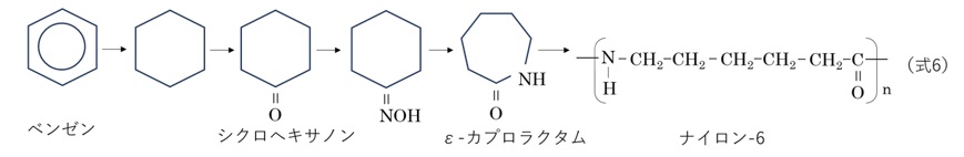 ナイロン-6生産