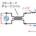 コモンモードチョークコイルの使用例