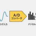 A-Dコンバータの基礎知識