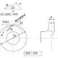 運動学的相似性