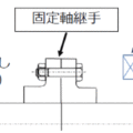 固定軸継手