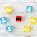自動車用センサ