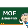 MOF合成、賦形化と吸着・分離